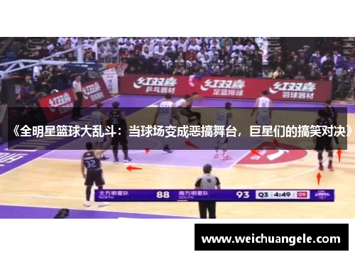《全明星篮球大乱斗：当球场变成恶搞舞台，巨星们的搞笑对决》